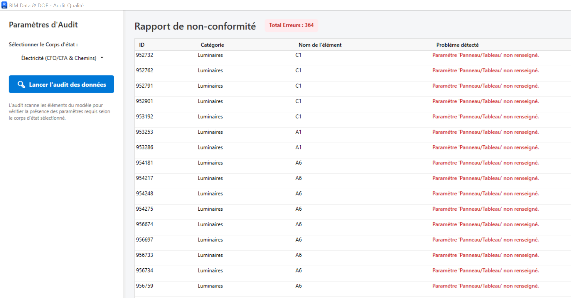 BIM Data Audit